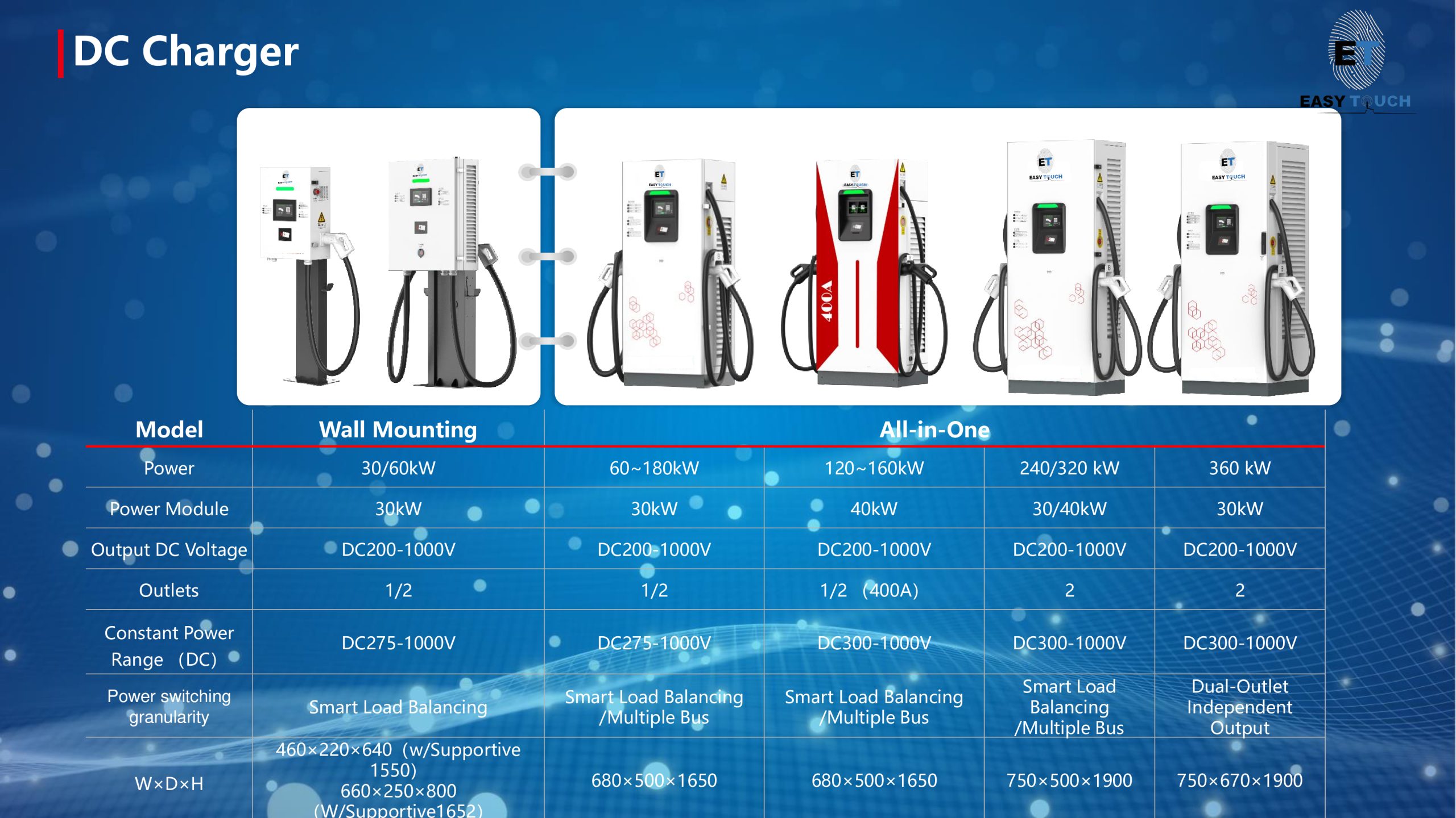 eeab503f846a60f9a0e91a82bb7dec35-10