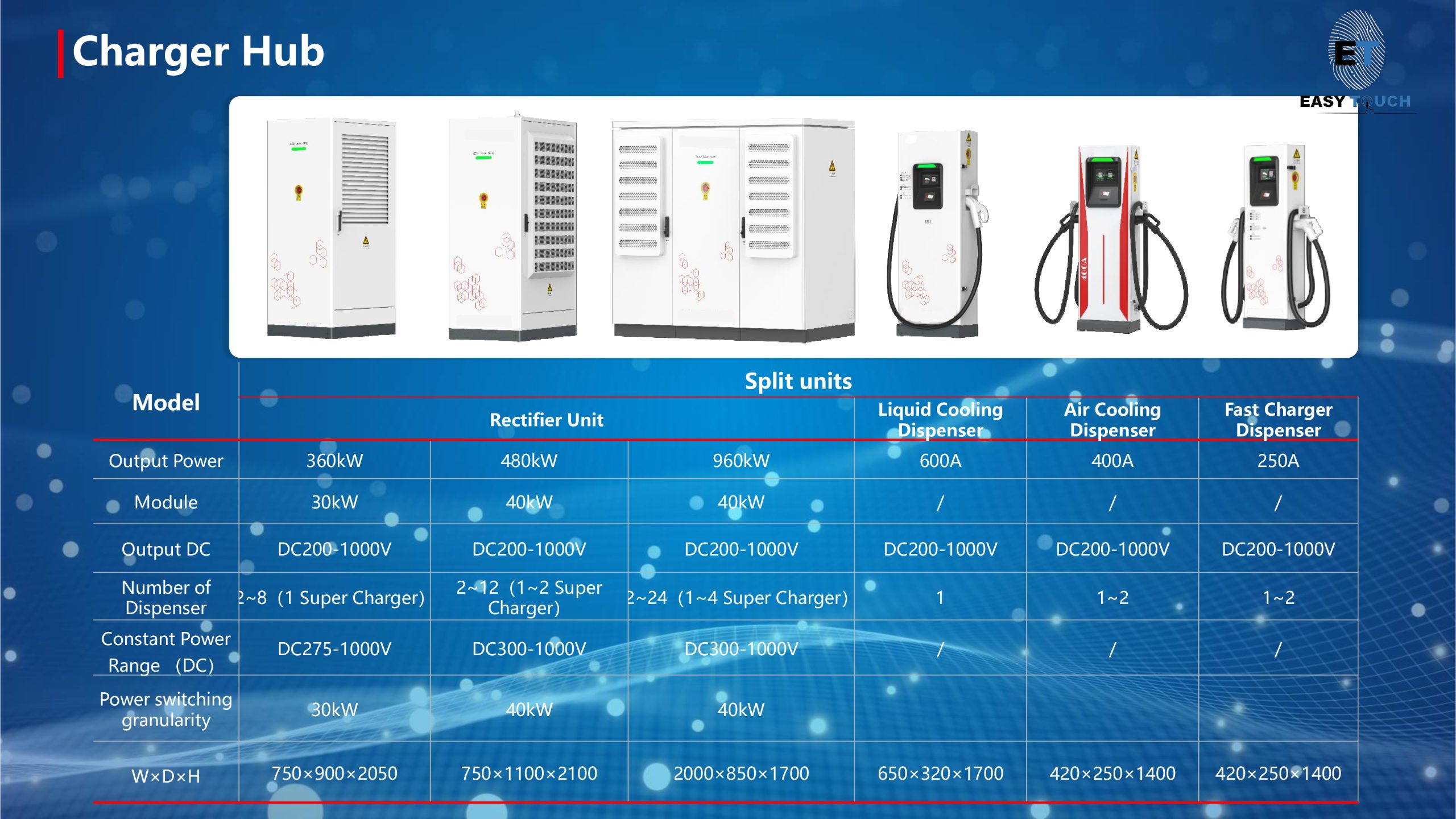 eeab503f846a60f9a0e91a82bb7dec35-11