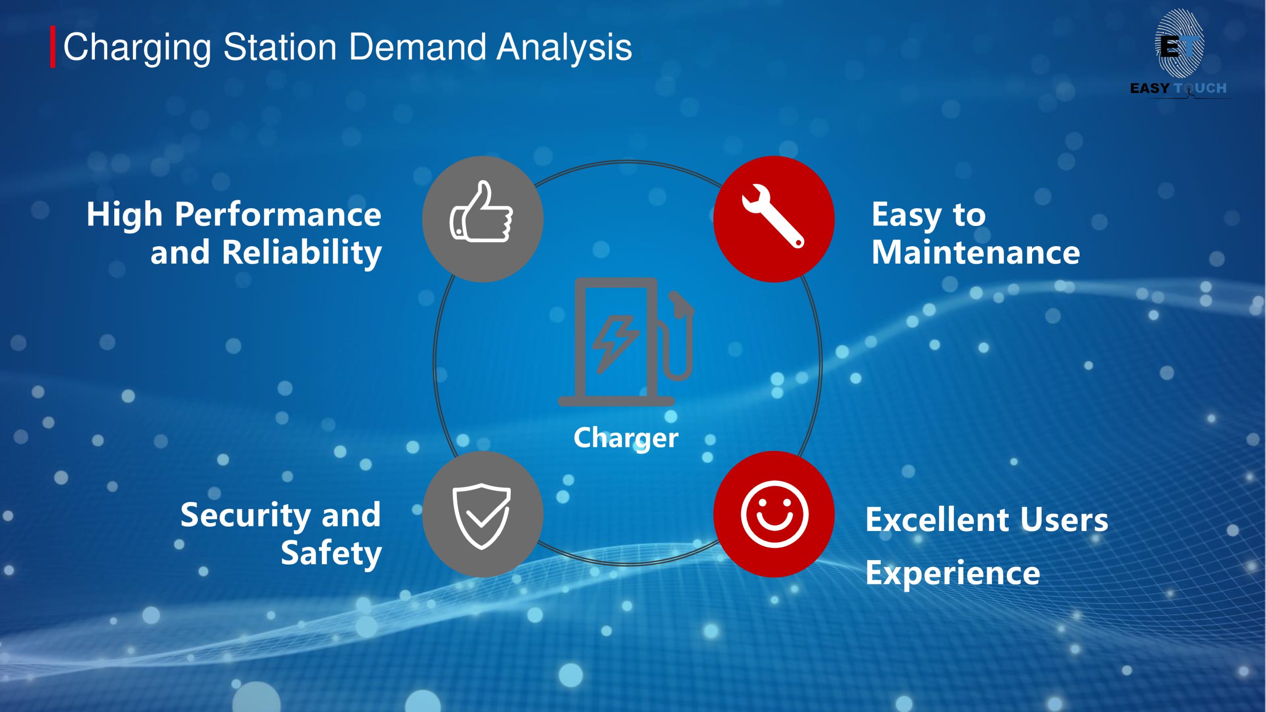 eeab503f846a60f9a0e91a82bb7dec35-12