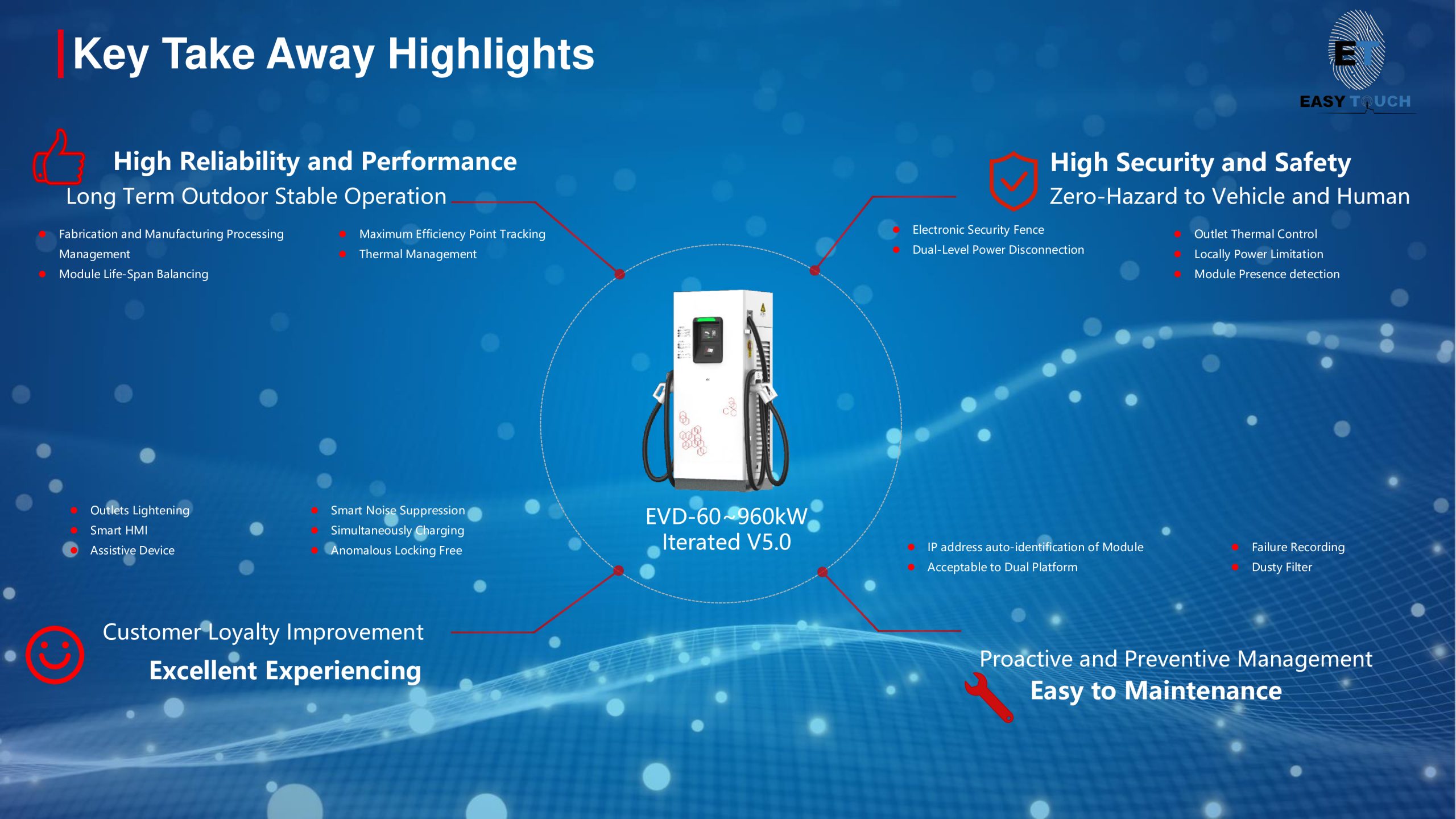 eeab503f846a60f9a0e91a82bb7dec35-13