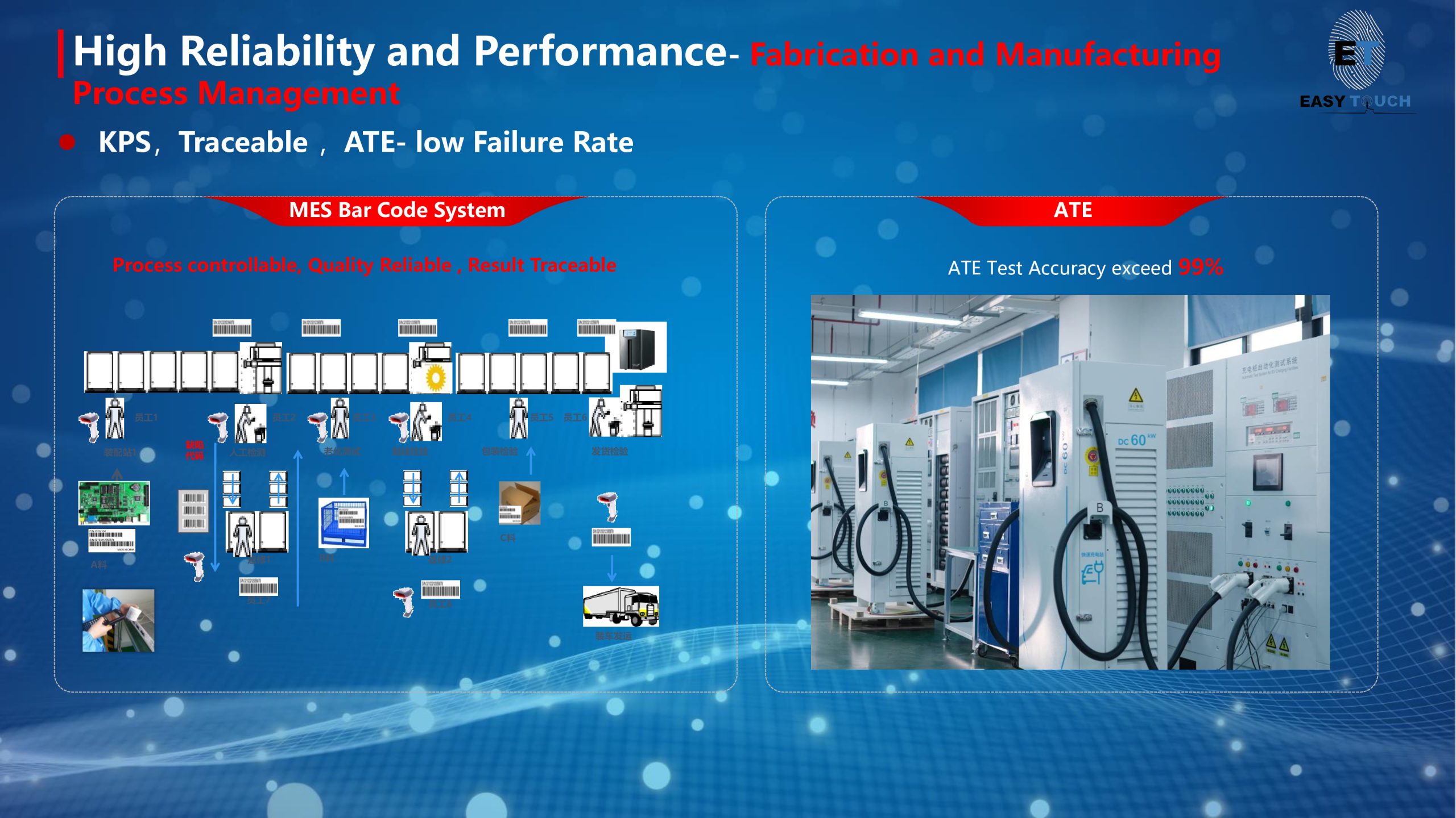 eeab503f846a60f9a0e91a82bb7dec35-14