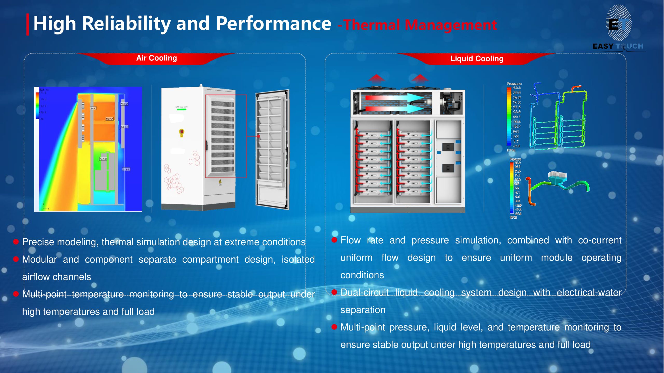 eeab503f846a60f9a0e91a82bb7dec35-16