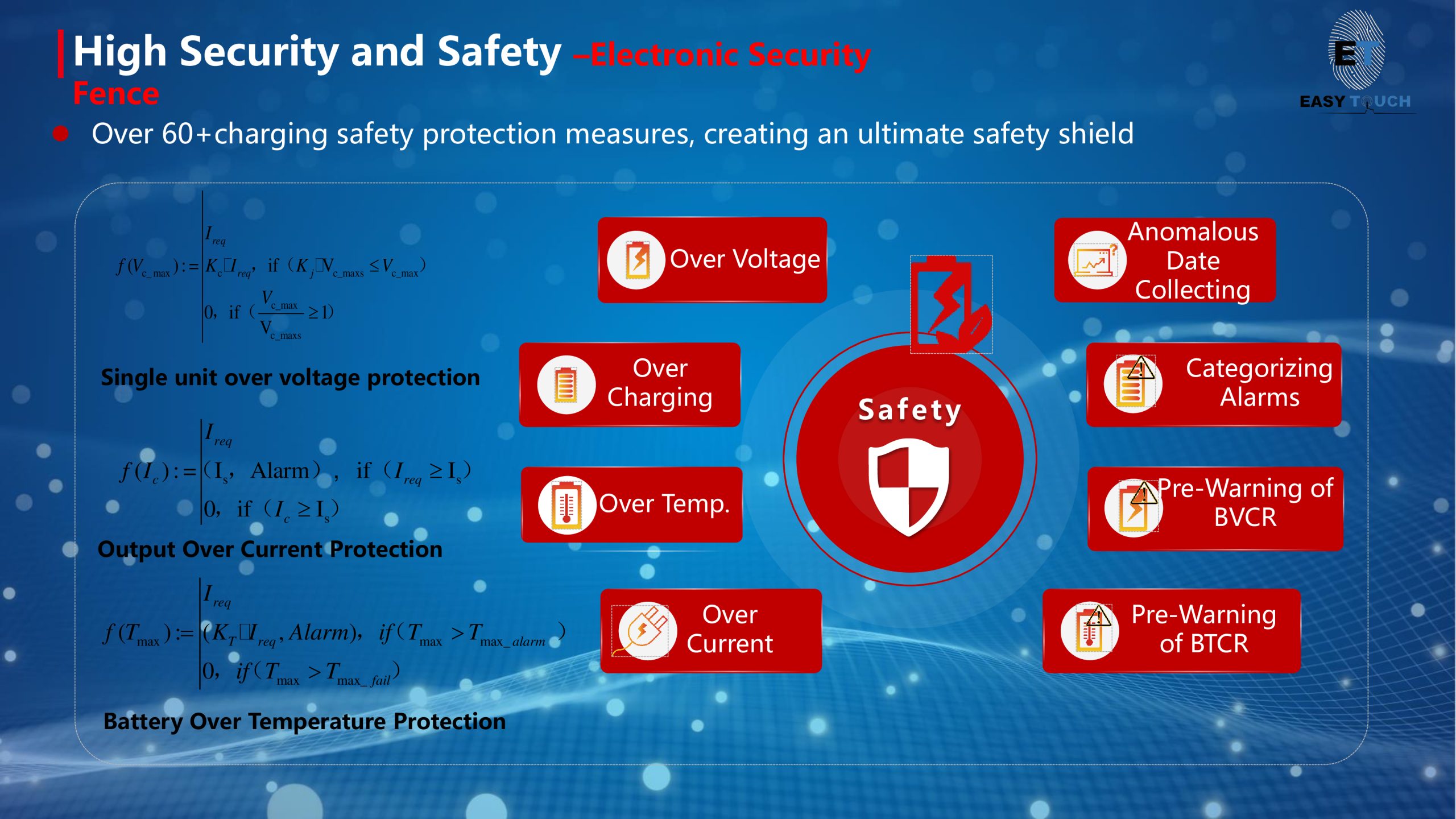 eeab503f846a60f9a0e91a82bb7dec35-18