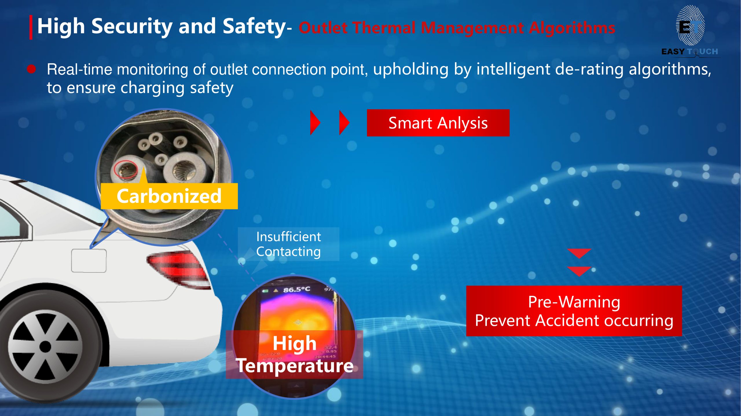 eeab503f846a60f9a0e91a82bb7dec35-19