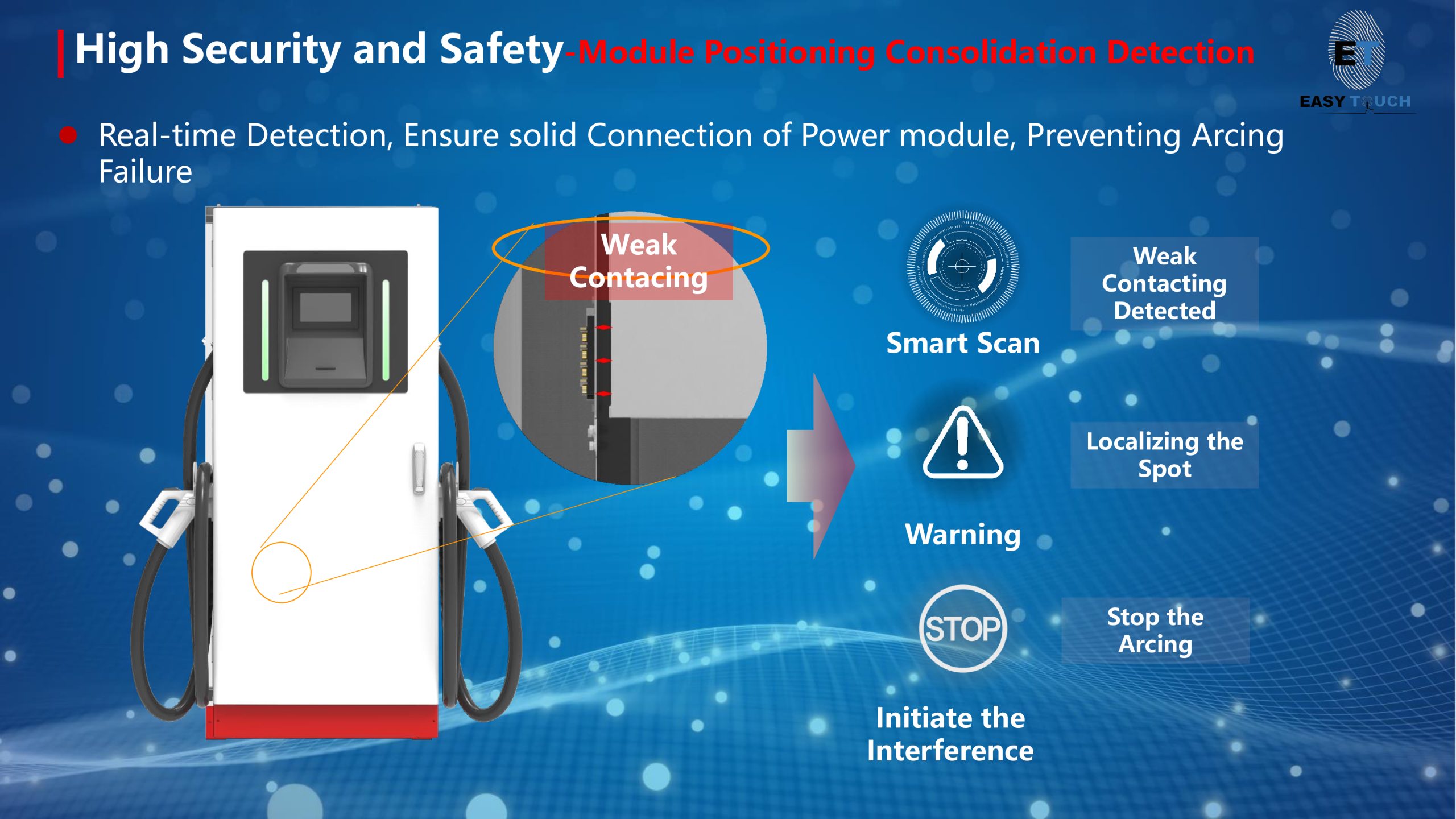 eeab503f846a60f9a0e91a82bb7dec35-22