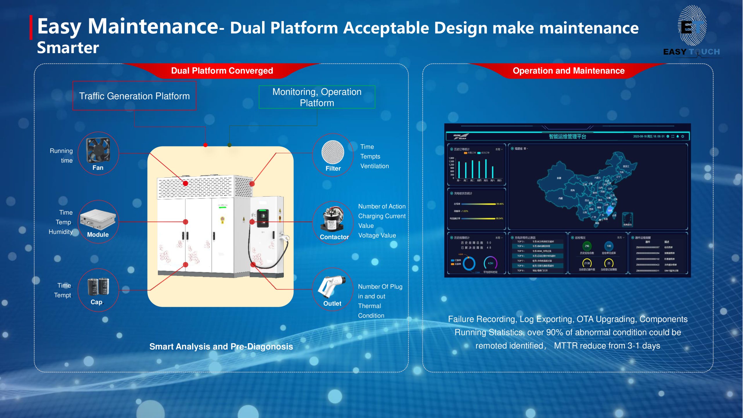 eeab503f846a60f9a0e91a82bb7dec35-24