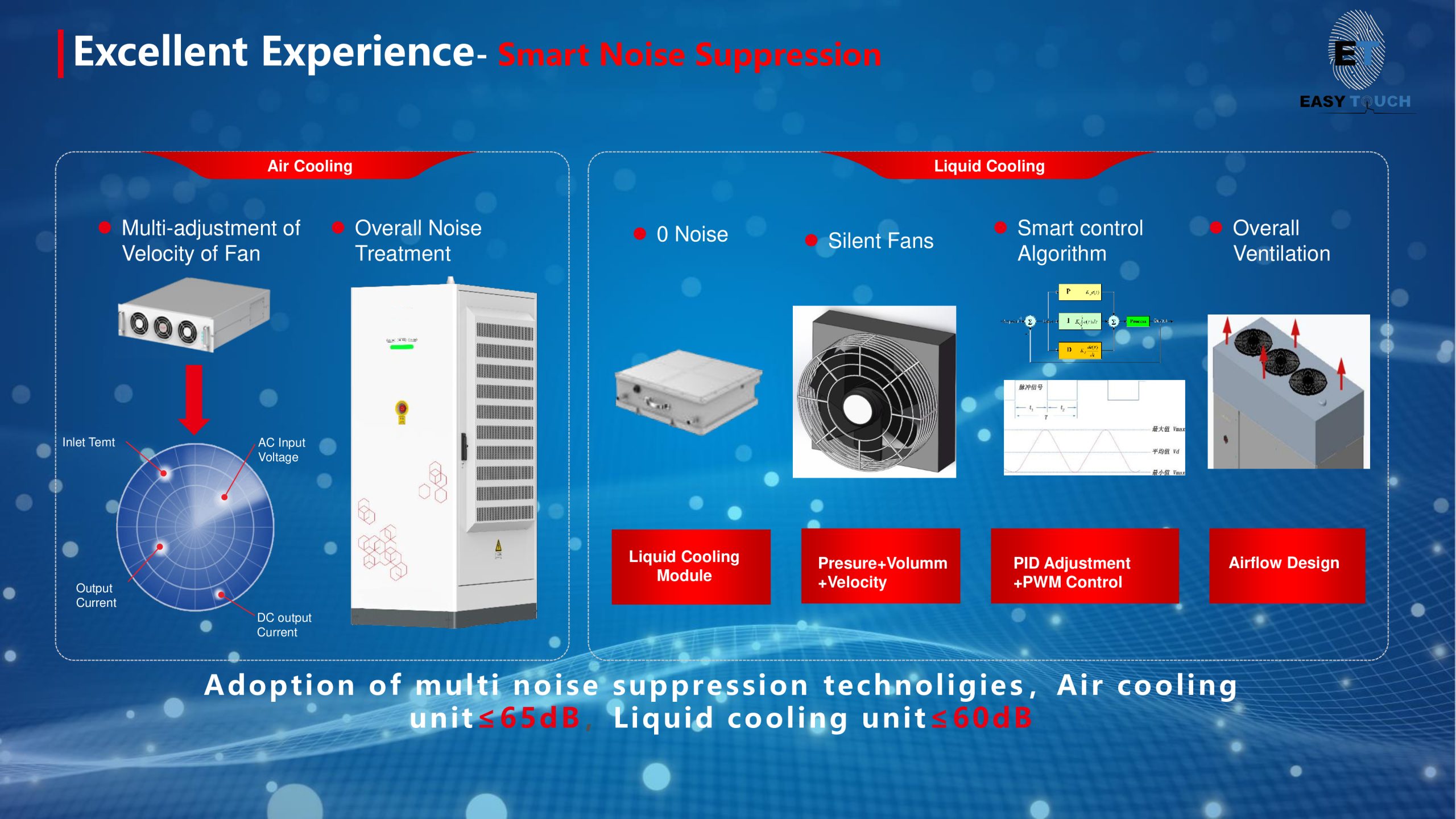 eeab503f846a60f9a0e91a82bb7dec35-26