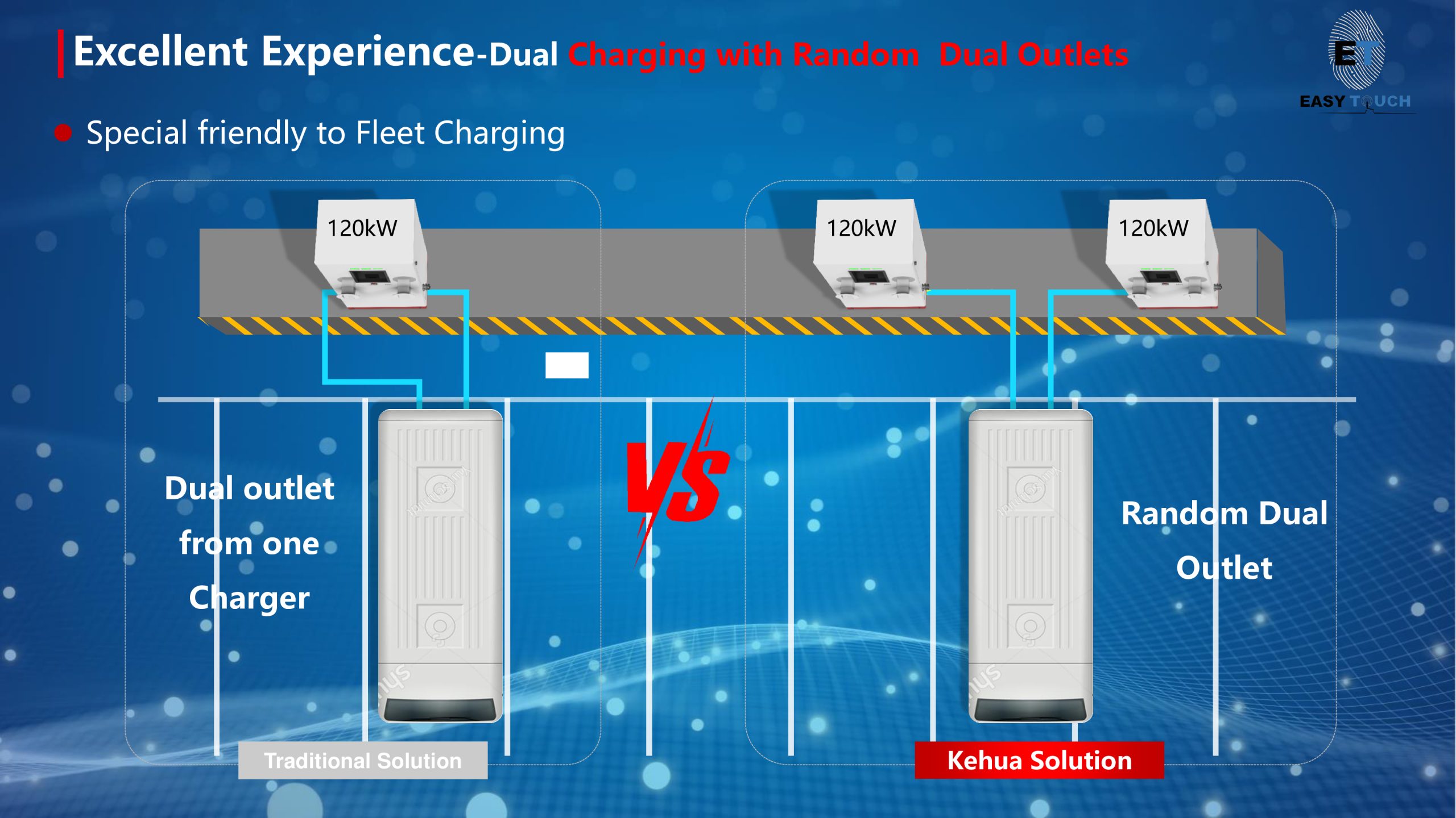 eeab503f846a60f9a0e91a82bb7dec35-28