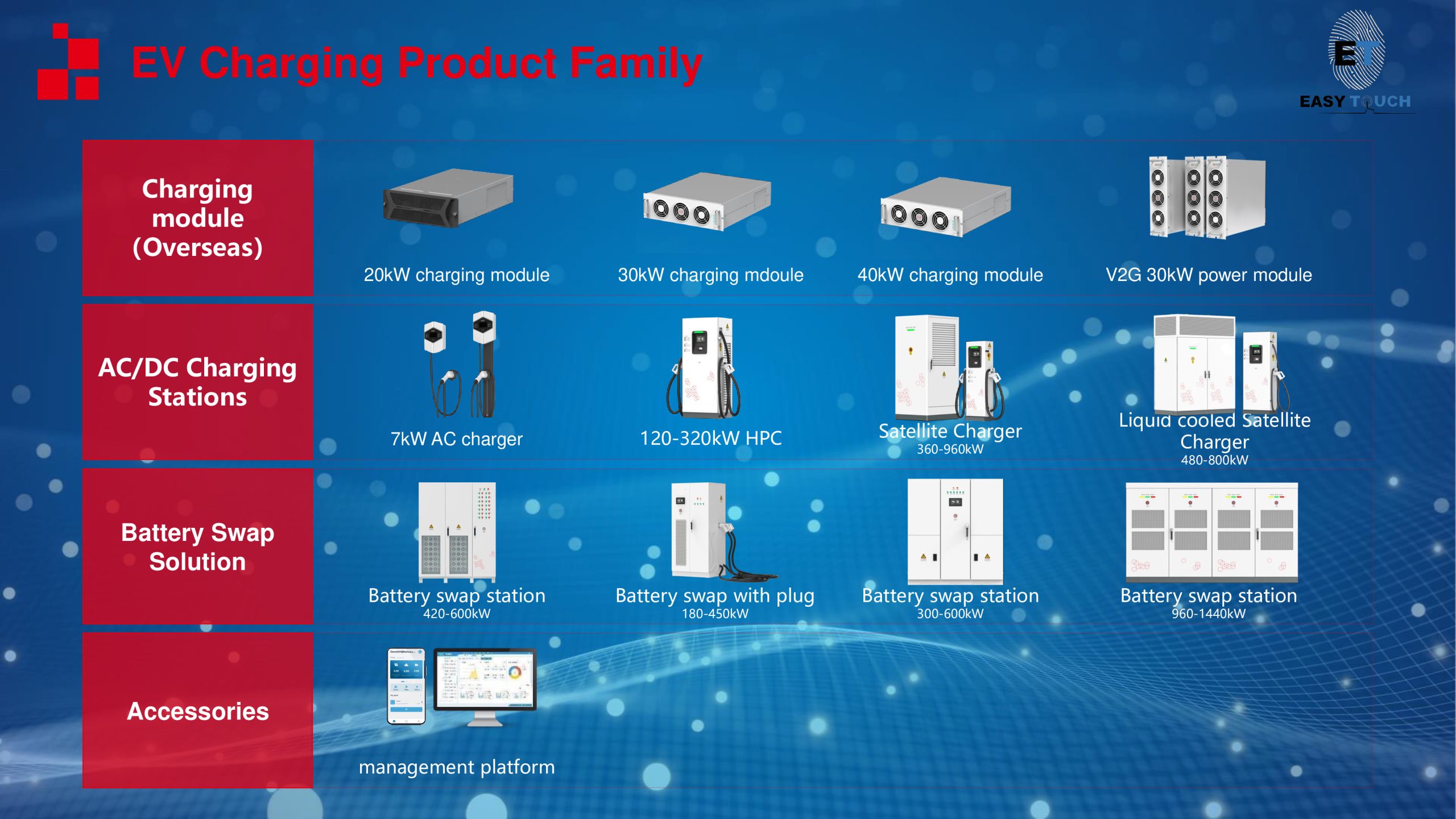 eeab503f846a60f9a0e91a82bb7dec35-9